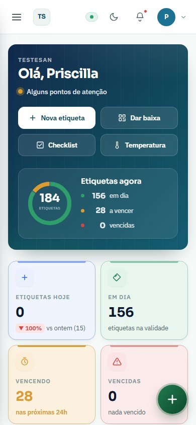 Sanitix no celular